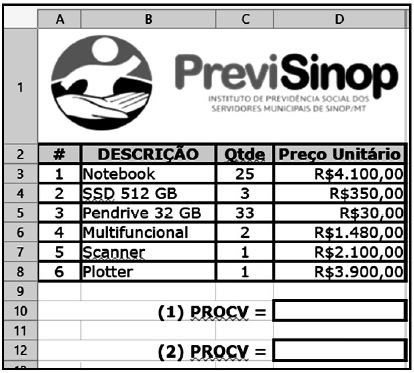 Imagem associada para resolução da questão