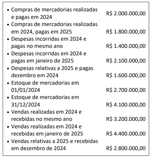 Imagem associada para resolução da questão