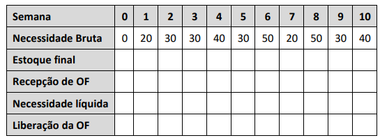 Imagem associada para resolução da questão