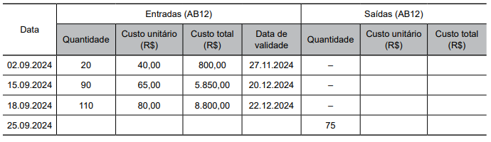Imagem associada para resolução da questão