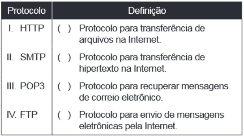 Imagem associada para resolução da questão