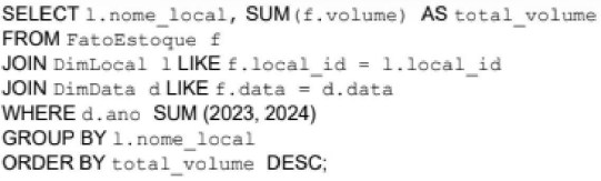 Imagem associada para resolução da questão