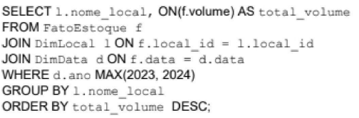 Imagem associada para resolução da questão