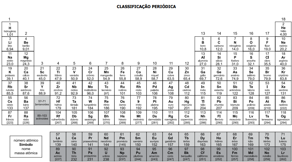Imagem associada para resolução da questão