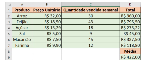 Imagem associada para resolução da questão