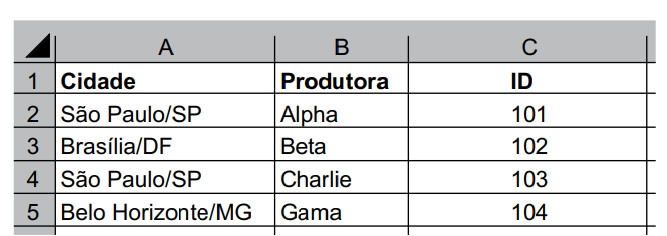 Imagem associada para resolução da questão