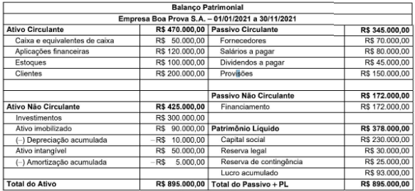 Imagem associada para resolução da questão