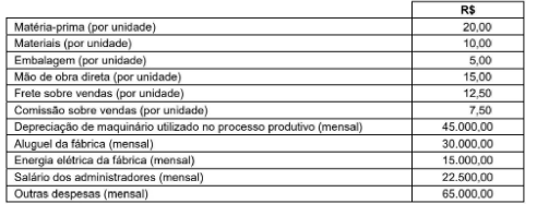 Imagem associada para resolução da questão