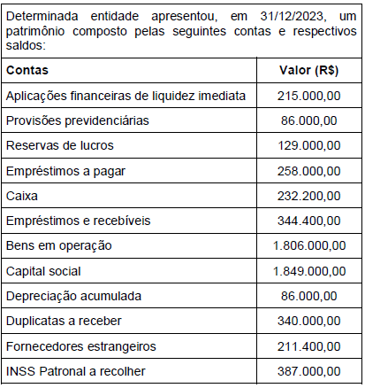 Imagem associada para resolução da questão