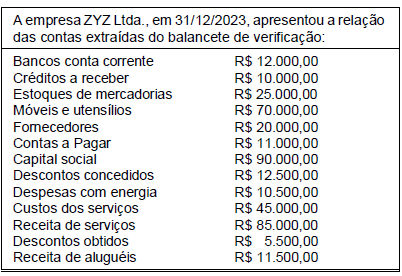 Imagem associada para resolução da questão