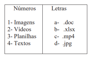Imagem associada para resolução da questão
