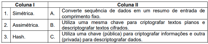 Imagem associada para resolução da questão