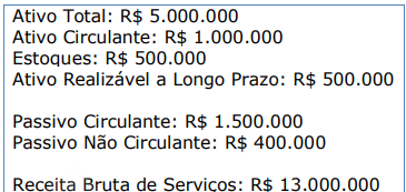 Imagem associada para resolução da questão