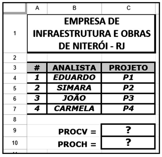Imagem associada para resolução da questão