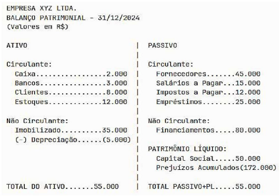 Imagem associada para resolução da questão