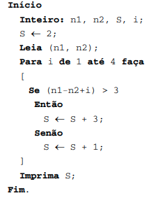 Imagem associada para resolução da questão