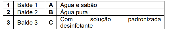 Imagem associada para resolução da questão