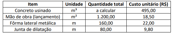 Imagem associada para resolução da questão