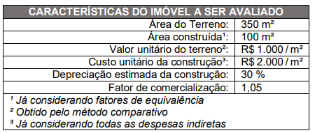 Imagem associada para resolução da questão