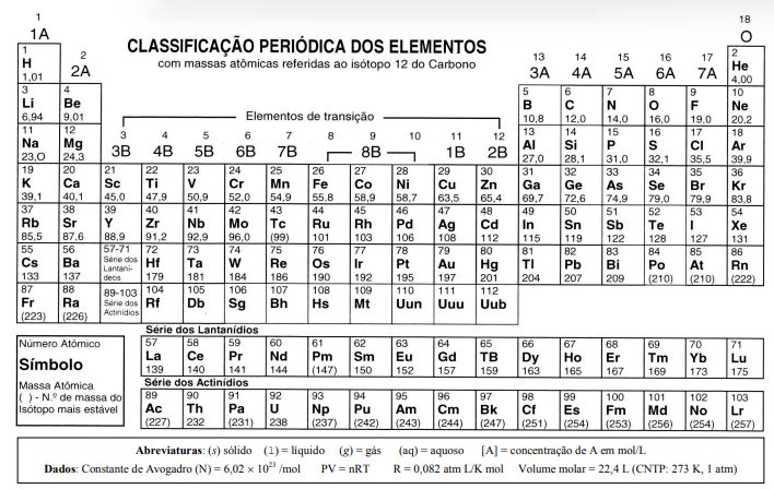 Imagem associada para resolução da questão