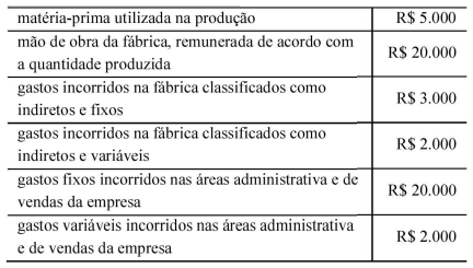 Imagem associada para resolução da questão