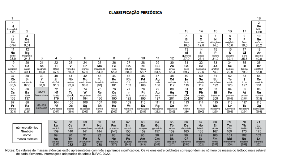 Imagem associada para resolução da questão