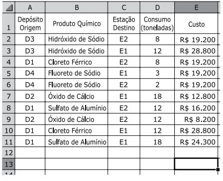 Imagem associada para resolução da questão