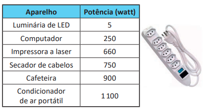 Imagem associada para resolução da questão