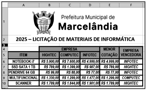 Imagem associada para resolução da questão