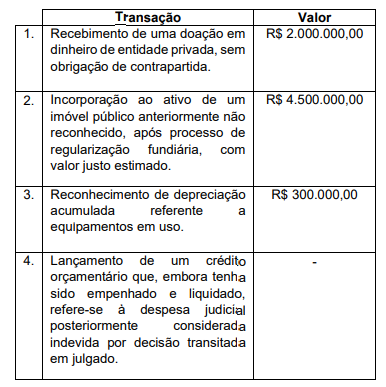 Imagem associada para resolução da questão