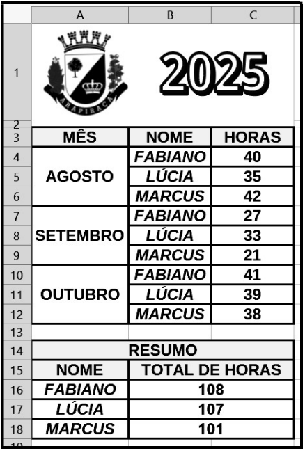 Imagem associada para resolução da questão