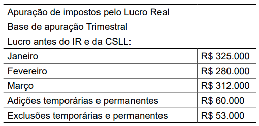 Imagem associada para resolução da questão