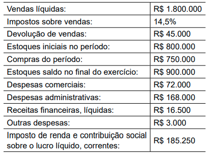 Imagem associada para resolução da questão