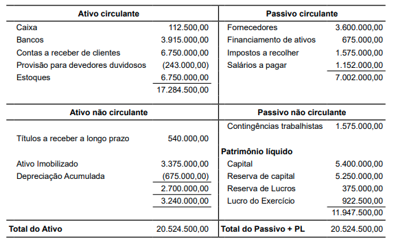 Imagem associada para resolução da questão