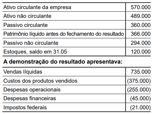 Imagem associada para resolução da questão
