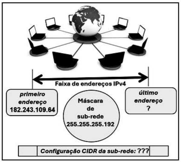 Imagem associada para resolução da questão