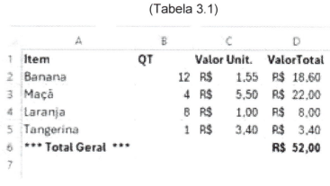 Imagem associada para resolução da questão