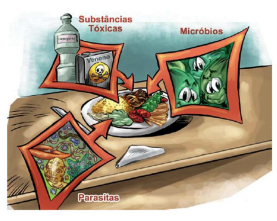 Imagem associada para resolução da questão