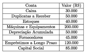 Imagem associada para resolução da questão