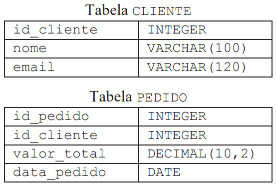 Imagem associada para resolução da questão