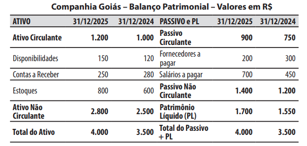 Imagem associada para resolução da questão