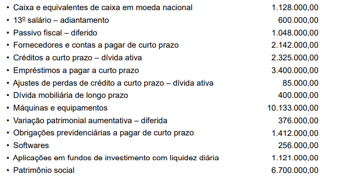 Imagem associada para resolução da questão