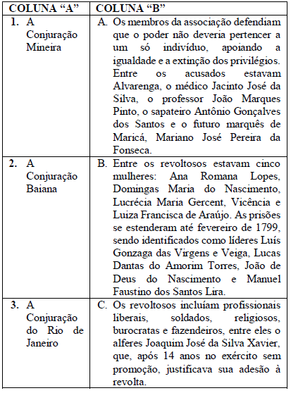 Imagem associada para resolução da questão