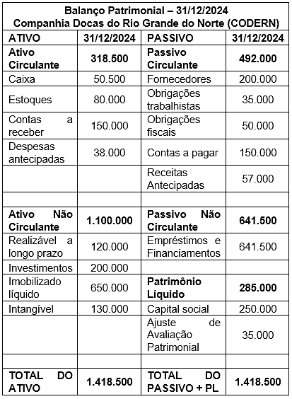 Imagem associada para resolução da questão