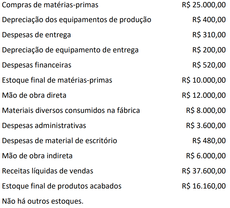 Imagem associada para resolução da questão