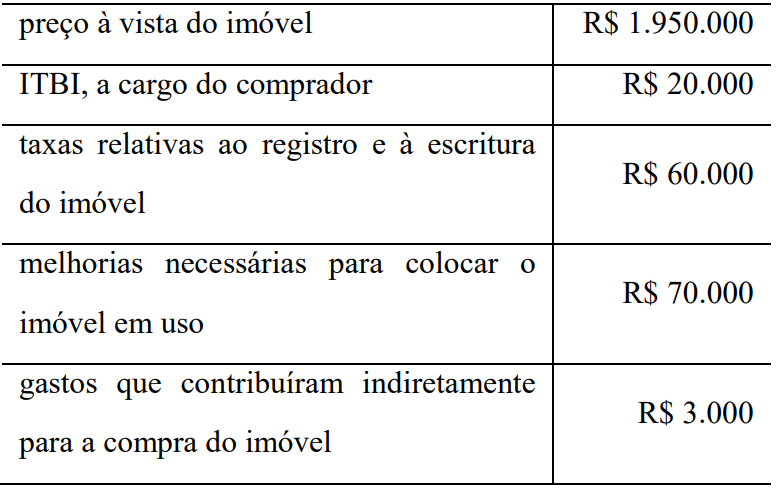 Imagem associada para resolução da questão
