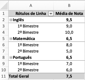 Imagem associada para resolução da questão