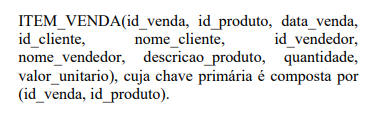 Imagem associada para resolução da questão