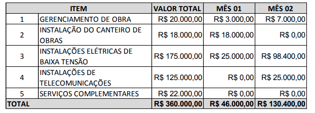 Imagem associada para resolução da questão