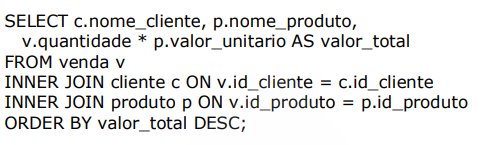 Imagem associada para resolução da questão
